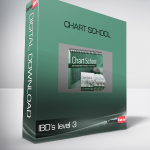 IBD’s level 3 – Chart School