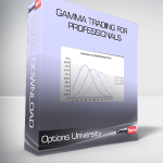 Options University – Gamma Trading for Professionals