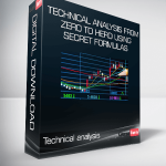 Technical analysis from zero to hero using secret formulas