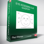 Paul Rhines - Eye Accessing Cue Mastery