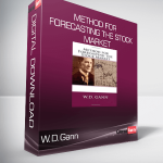 W.D.Gann - Method for Forecasting the Stock Market