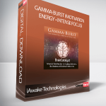 iAwake Technologies - Gamma-Burst (Motivation • Energy • Intense Focus)